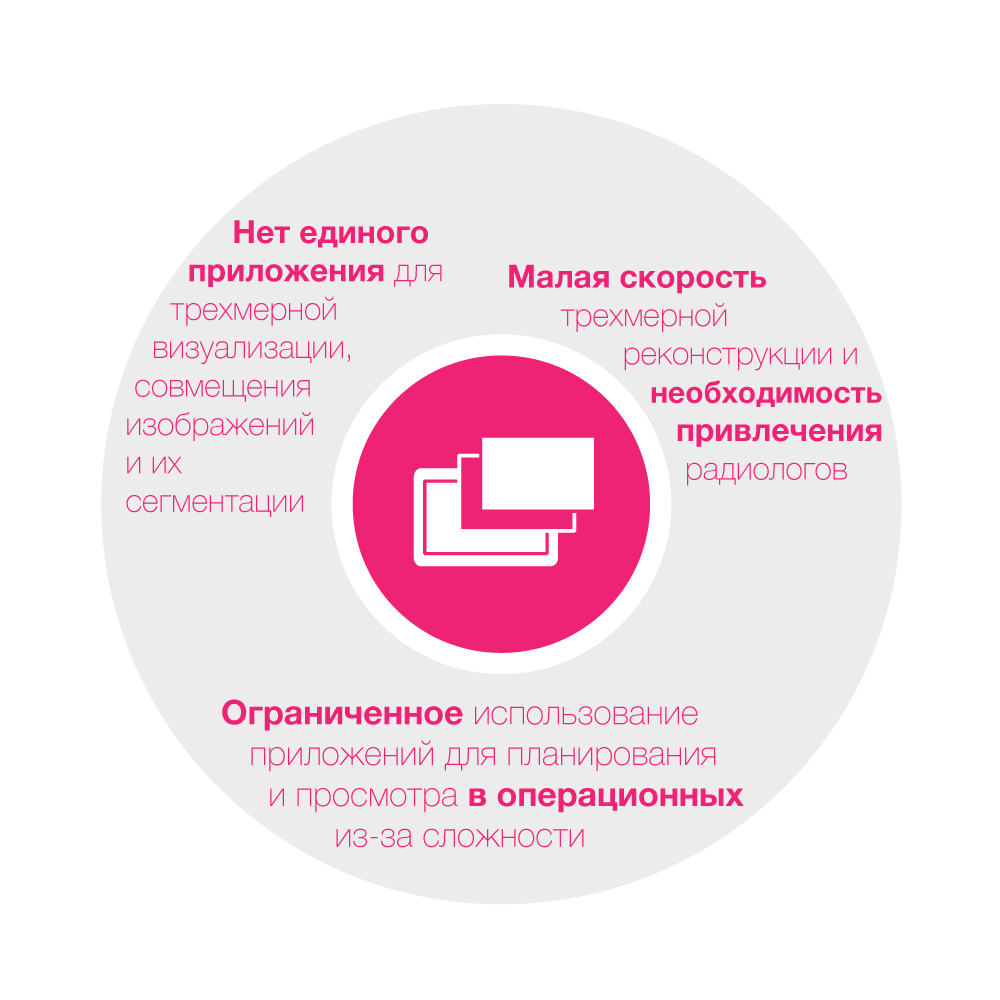 brainlab-digital-or-hirurgicheskoe-planirovanie.png