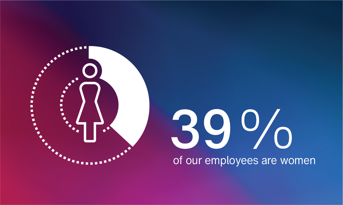 39percentwomen_2x.png